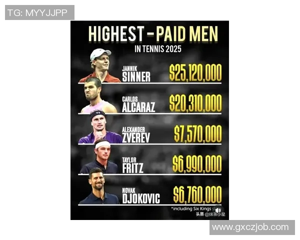 全运会积分榜更新北京网球队以97分稳居第一名